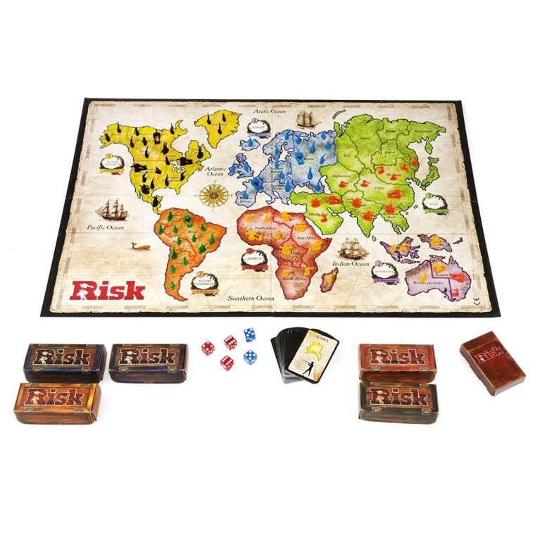 Risk Board