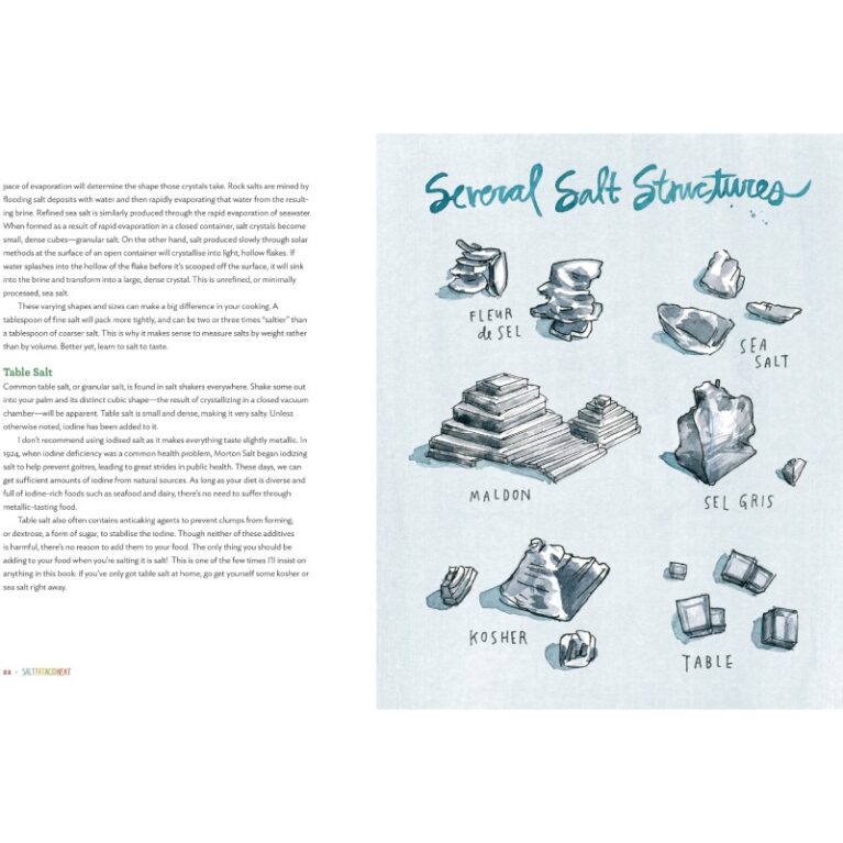 Salt Fat Acid Heat &#8211; Hardback Book