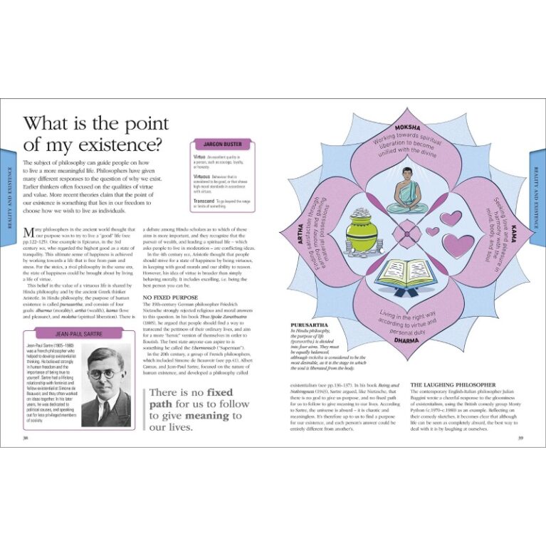 Philosophy: A Visual Encylopedia &#8211; Hardback Book