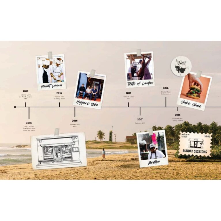 Hoppers: Recipes &#038; Stories From Sri Lanka &#8211; Hardback Book